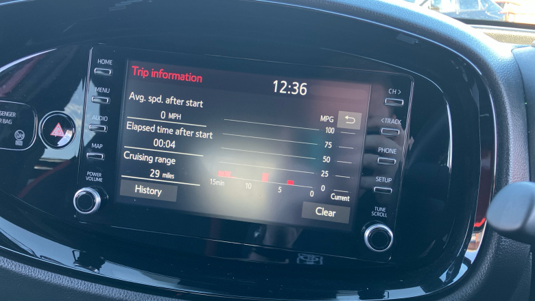 Toyota Aygo X 1.0 VVT-i Edge 5dr Petrol Hatchback